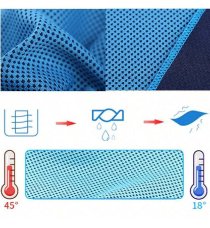 2 x Instant Cooling Towel